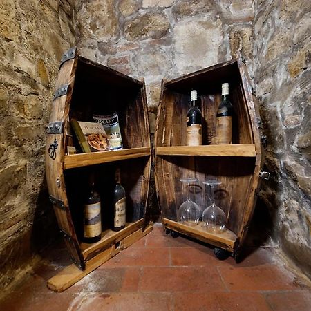 Il Papavero - Montefioralle Apartment Greve in Chianti Kültér fotó