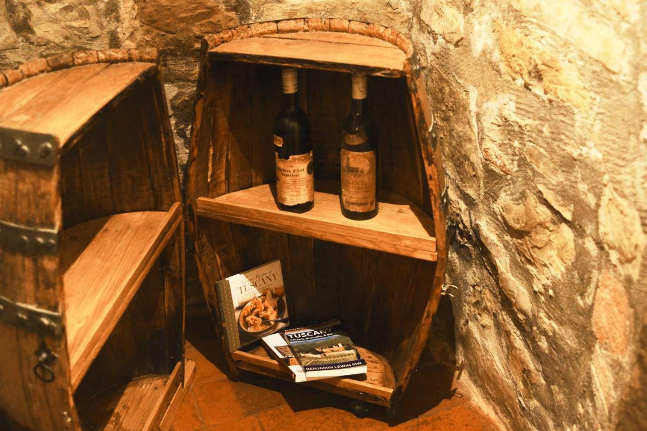 Il Papavero - Montefioralle Apartment Greve in Chianti Kültér fotó